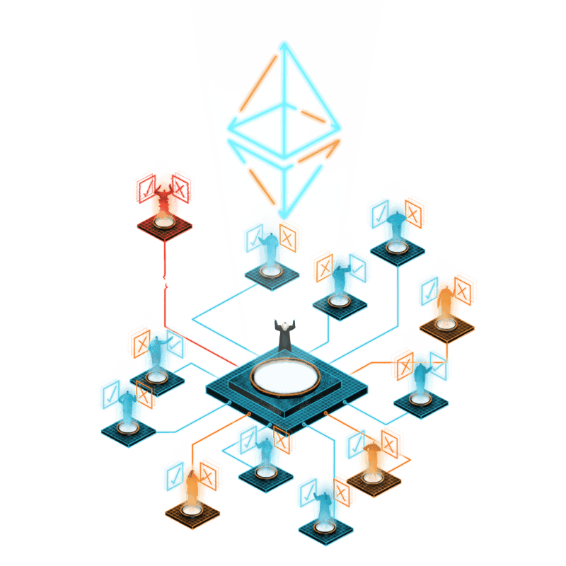 ETH DAO